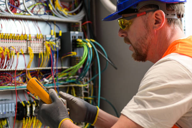 Best Commercial Electrician Services  in Iraan, TX